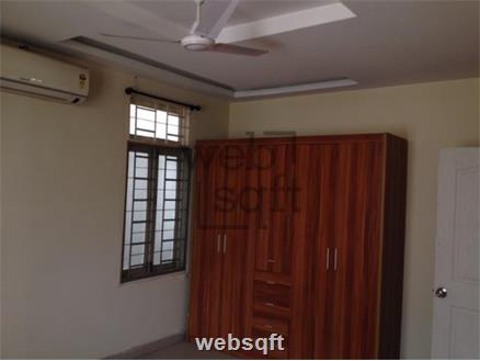 Apartment-flats for Sale in Hyderabad